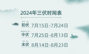 2024三伏时间表出来啦！今年三伏不一般，60年难得一遇 ！